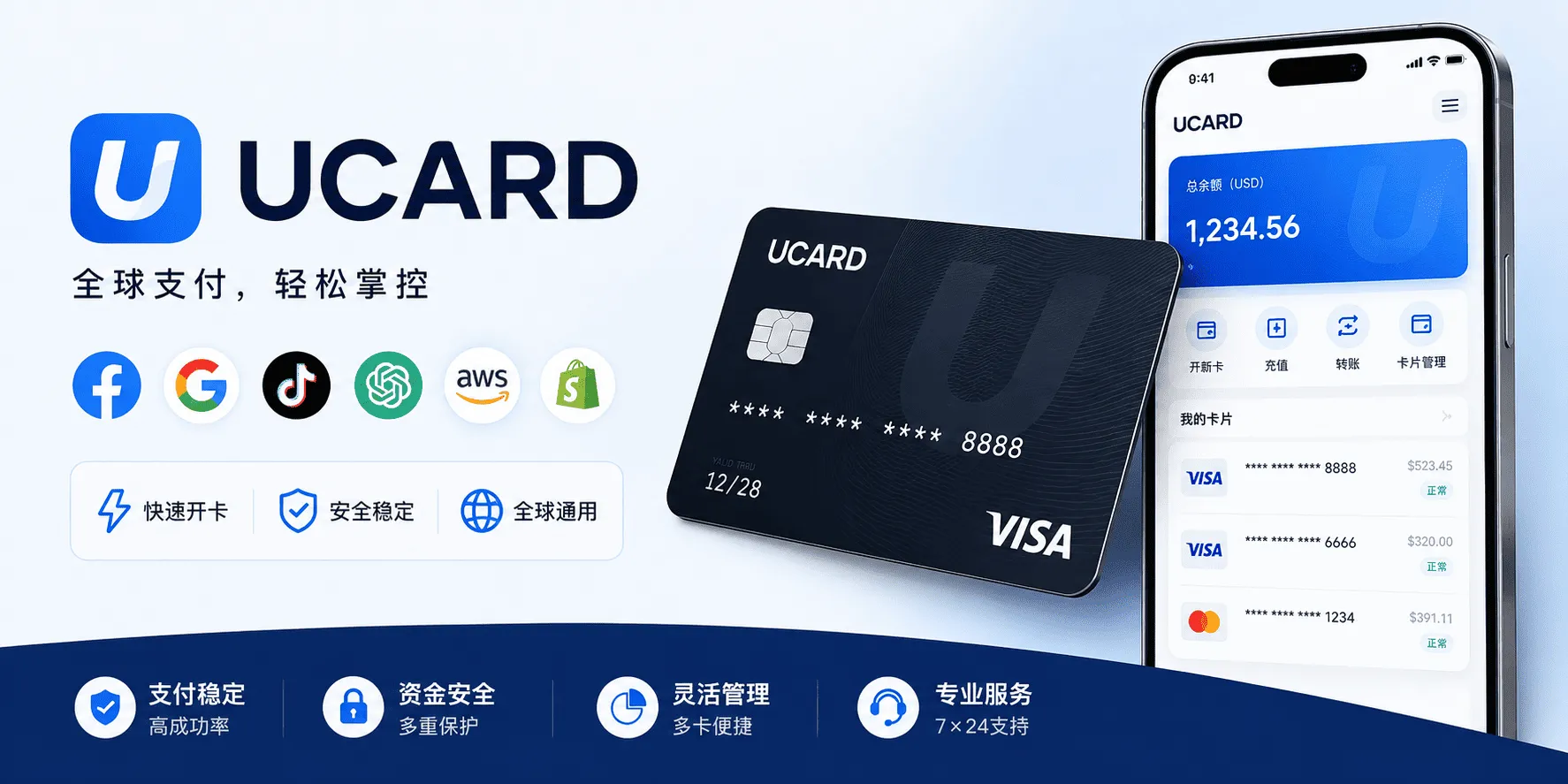 虚拟信用卡哪个平台靠谱？2026 最新对比评测