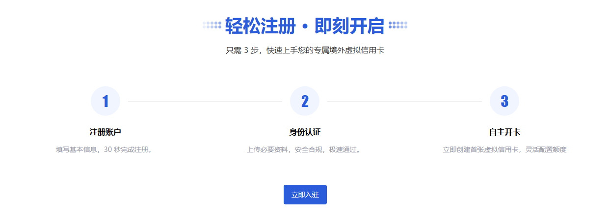 优易付 UeePay 轻松注册即刻开卡
