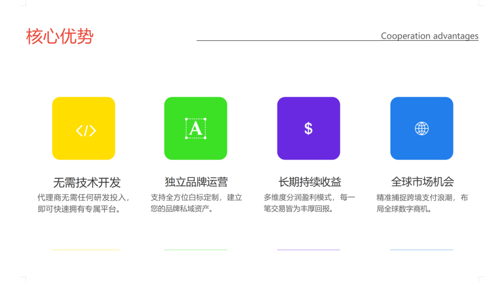 全球代理合作
