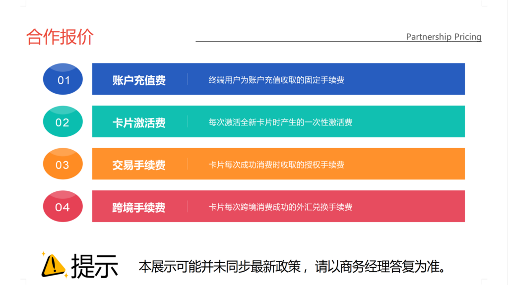 全球代理合作