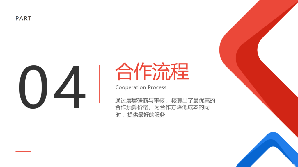 全球代理合作