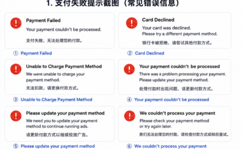 Facebook Ads 支付失败怎么办？最新解决方案（附原因分析 + 排查教程）