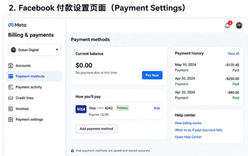 Facebook Ads 支付失败怎么办？最新解决方案（附原因分析 + 排查教程）