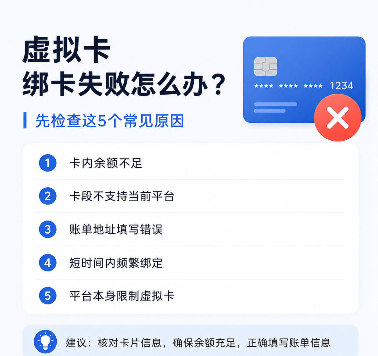 虚拟卡绑卡失败怎么办?按这 6 步排查更快