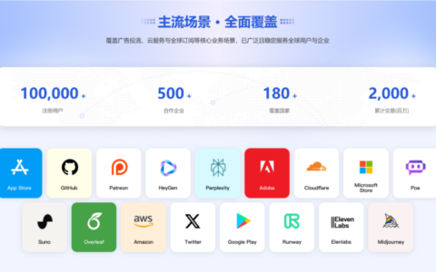 ChatGPT Plus 一直支付失败？我用（UeePay）的卡5分钟解决了