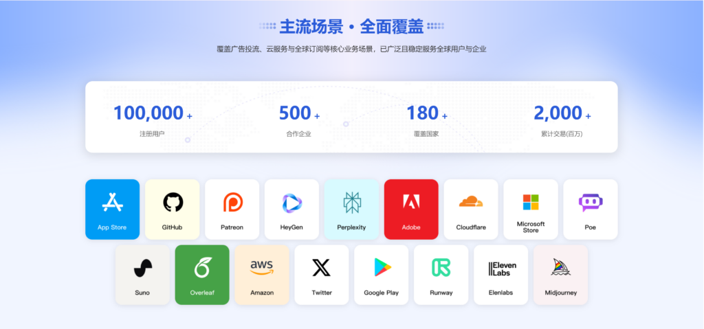 ChatGPT Plus 一直支付失败？我用（UeePay）的卡5分钟解决了