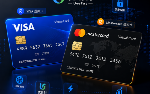 想拥有一张Visa 或 Mastercard虚拟信用卡吗？