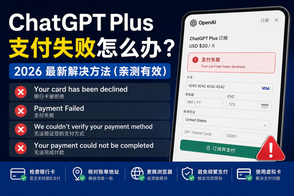ChatGPT Plus 支付失败怎么办？2026 最新解决方法（Your card has been declined 亲测排查）