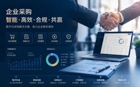 《2026年企业采购新趋势：数字化支付如何提升企业采购效率？》