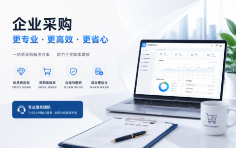 《企业采购如何选择合适的支付方案？跨境采购、软件订阅、广告投放全解析》
