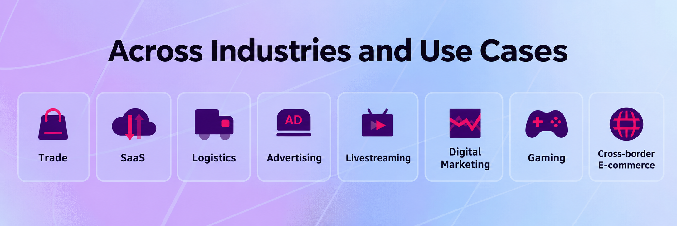 Virtual card use cases across industries