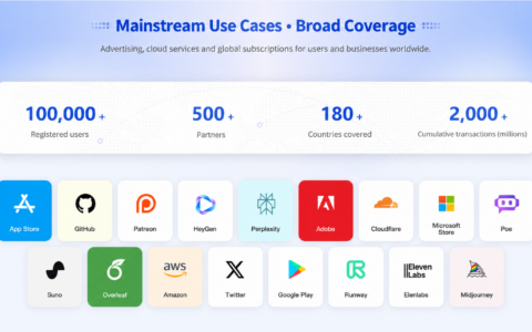 Provider graphic showing supported payment use cases and reach figures
