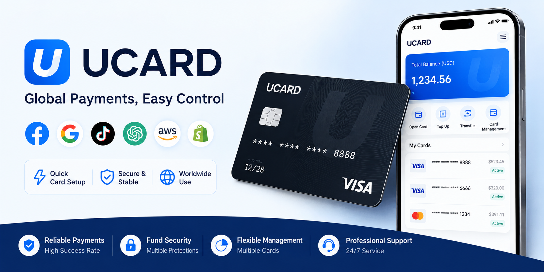 UCARD virtual card and global payments