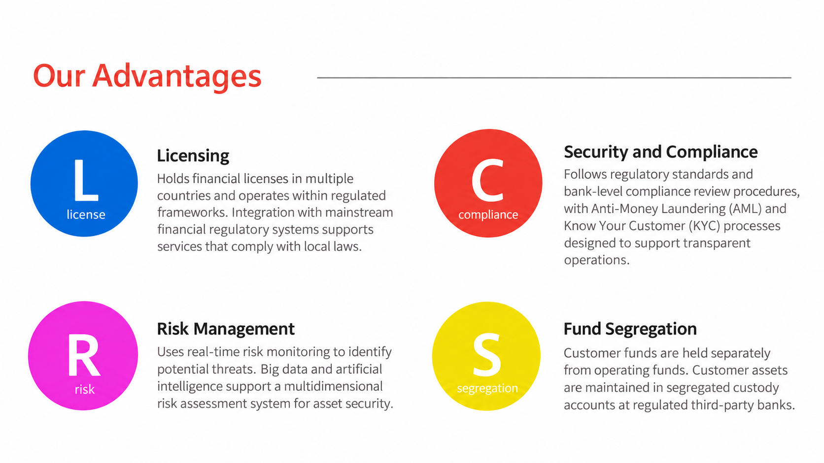 Licensing, compliance, risk management and fund segregation