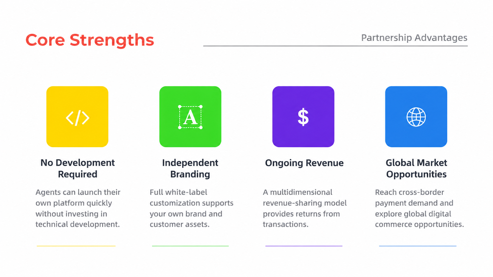 Core partnership strengths