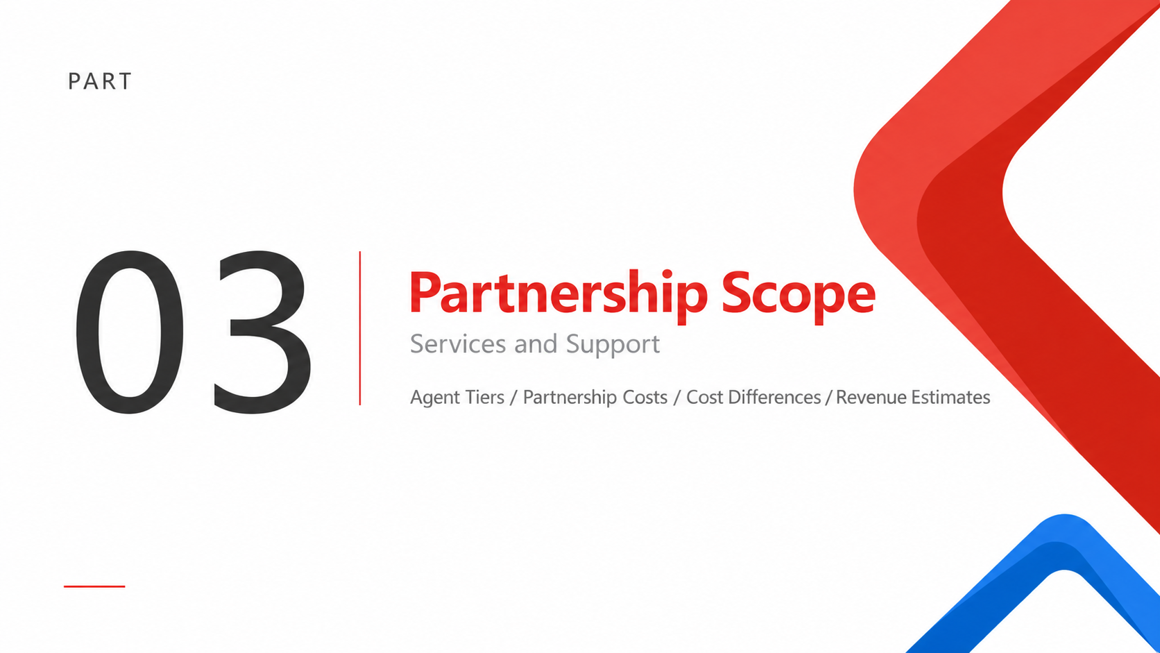 Partnership scope