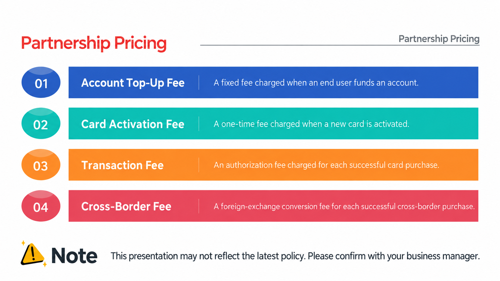 Partnership pricing and policy notice