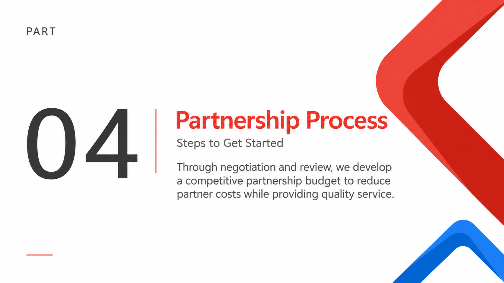 Partnership process introduction