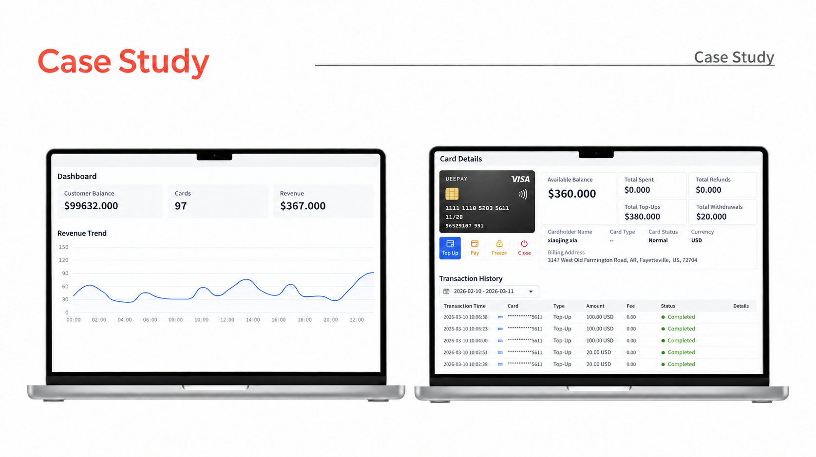 Case study dashboards and transaction examples