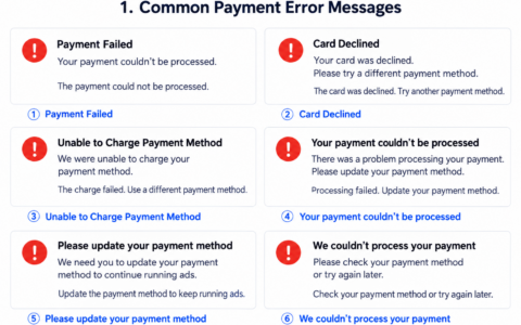 Six common Facebook Ads payment error messages