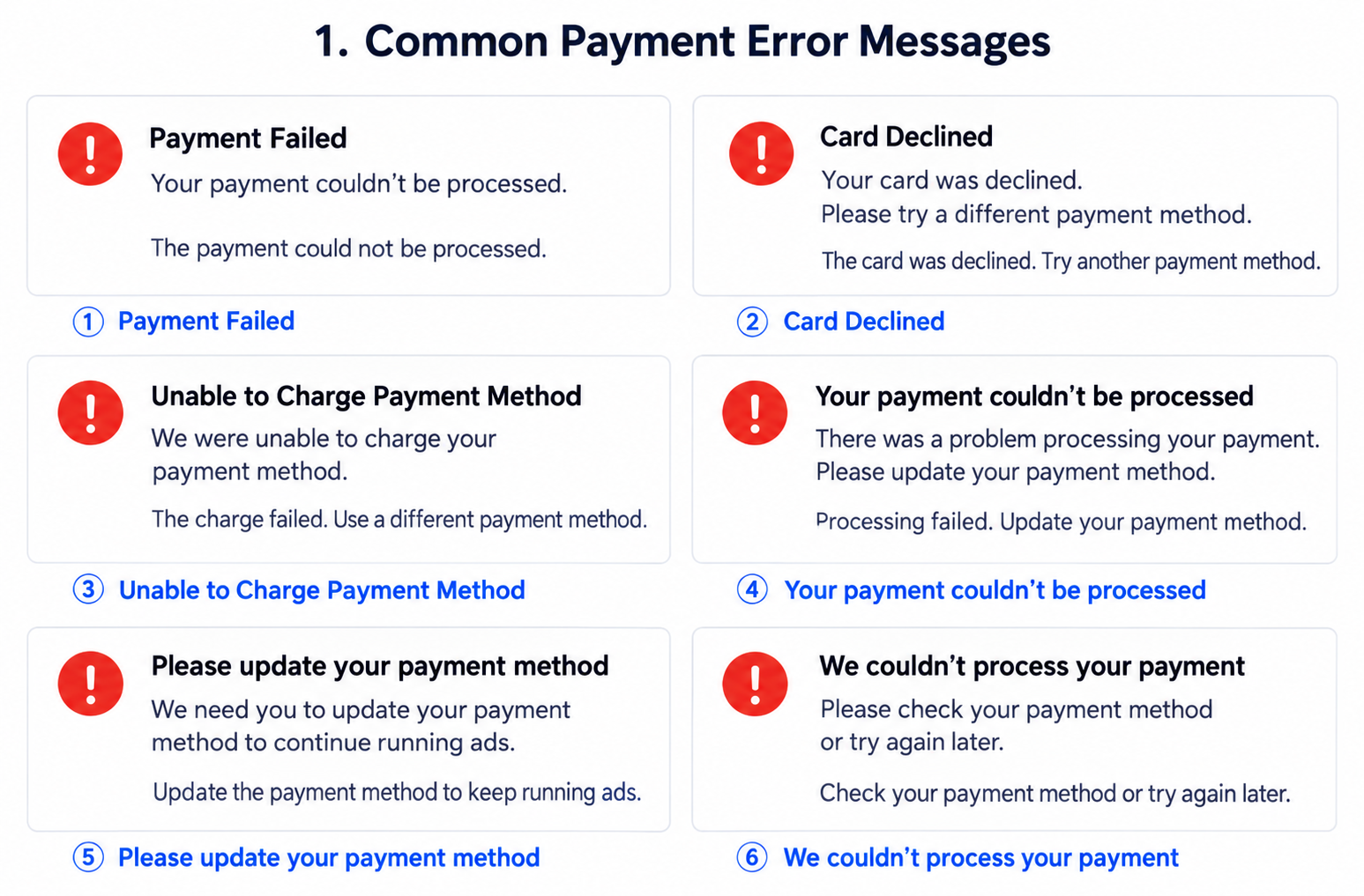 Six common Facebook Ads payment error messages