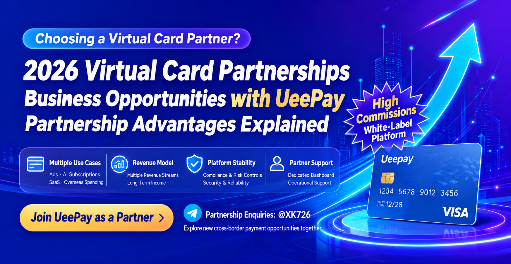 UeePay virtual card partnership overview and contact via Telegram @XK726