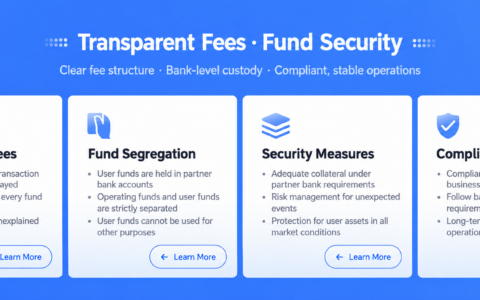 UeePay Review: Card Opening Fees, Funding Fees, and User Experience