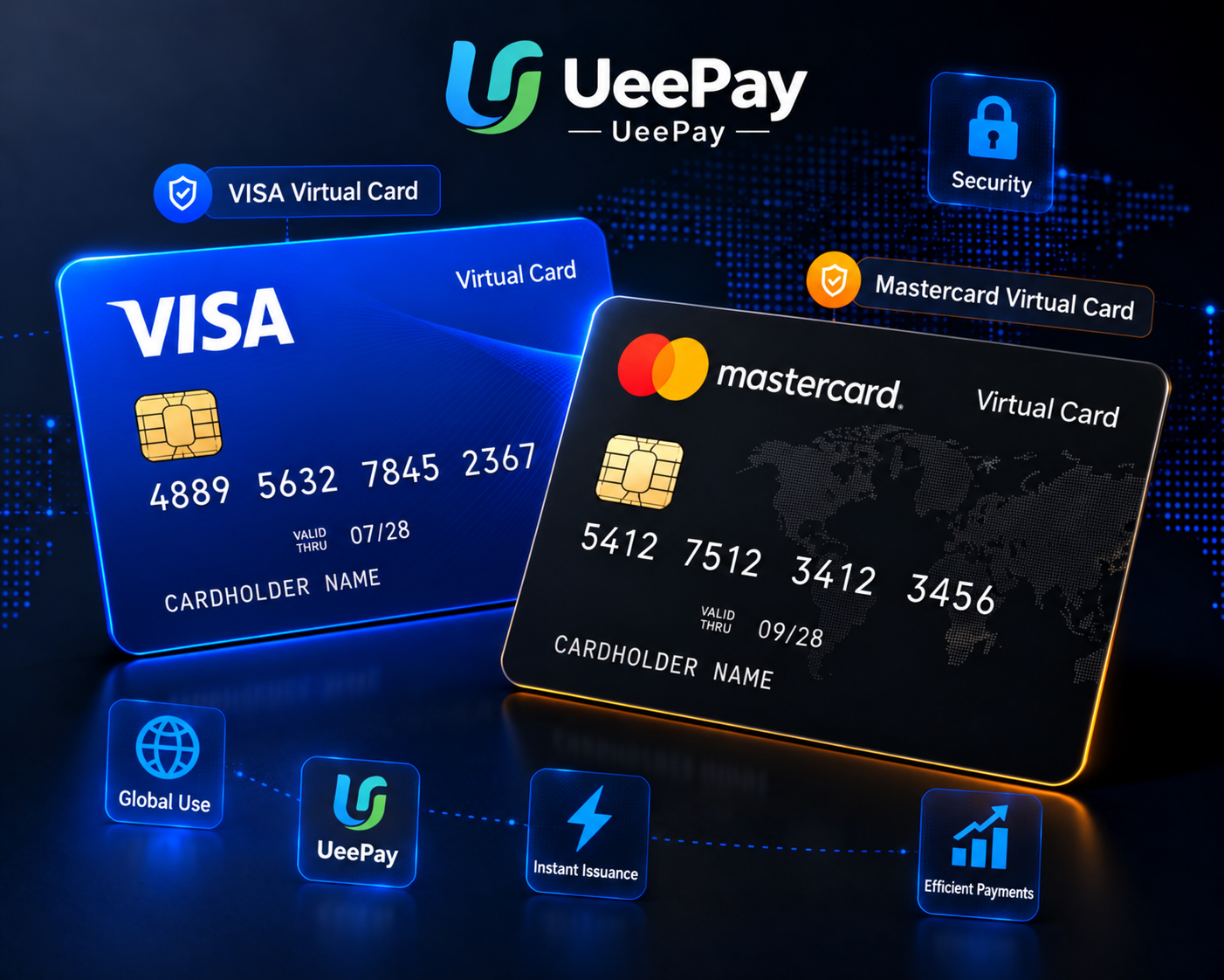 UeePay Visa and Mastercard virtual cards for global payments